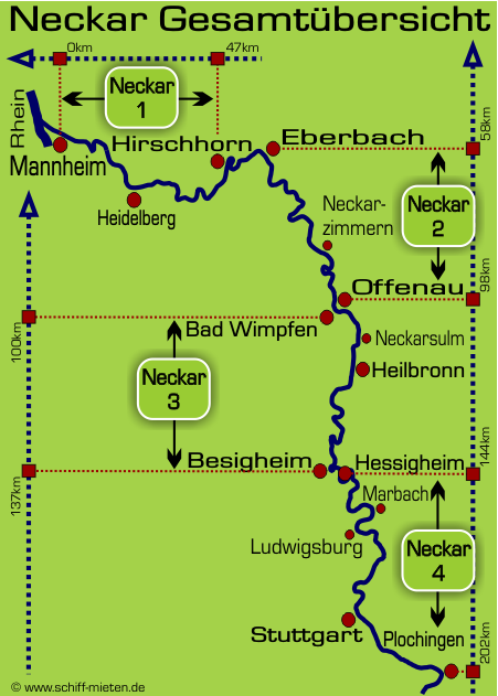 landkarte Neckar Neckarlauf